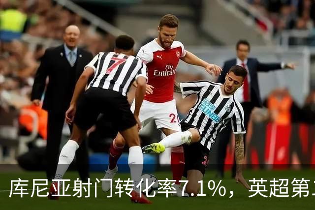 库尼亚射门转化率7.1%，英超第二低