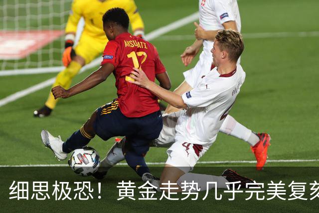 细思极恐！黄金走势几乎完美复刻2008年：金融危机要来了吗
