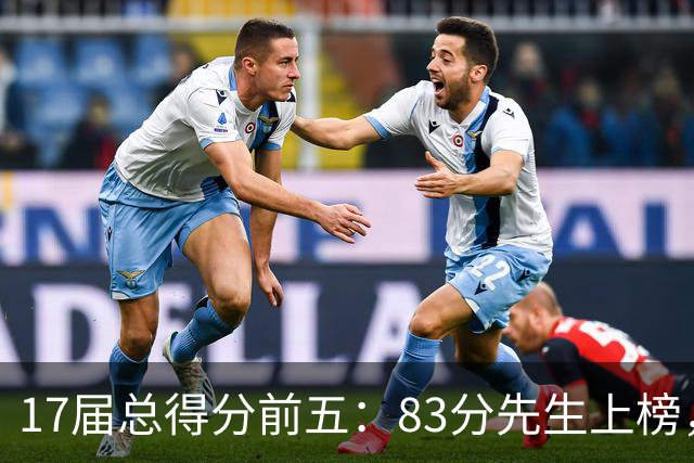 17届总得分前五：83分先生上榜，塔图姆14177分仅第二